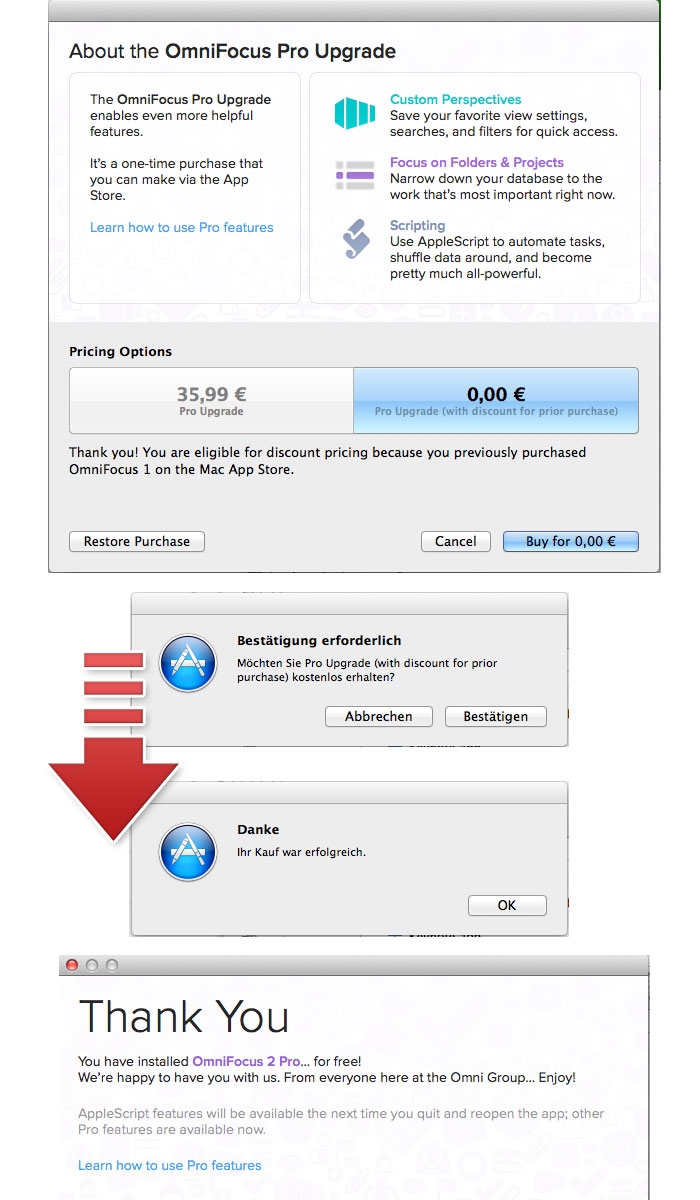 dating sites free trial